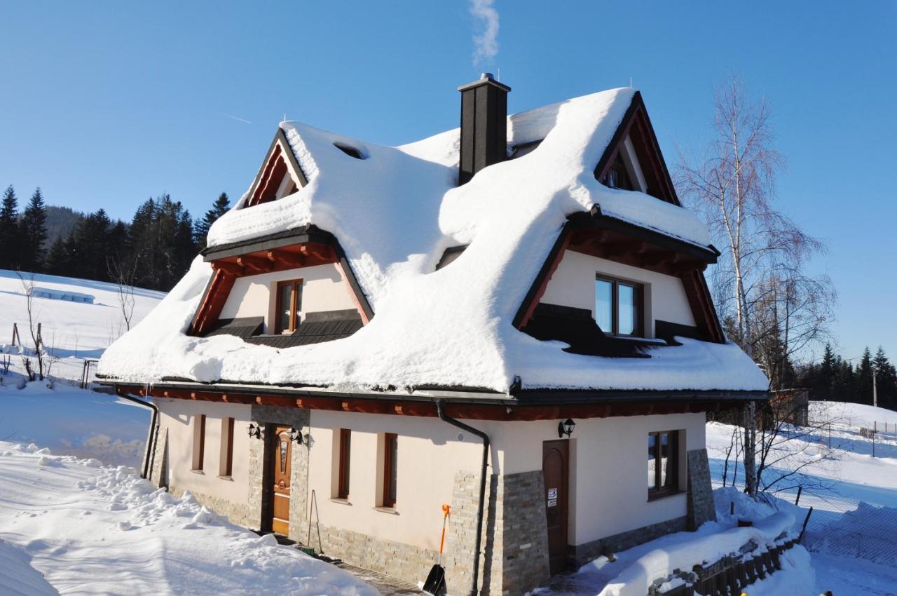 Apartament Jszi